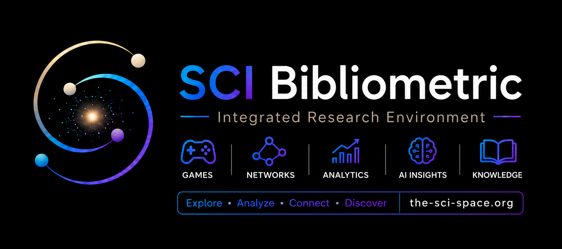SCI Bibliometric